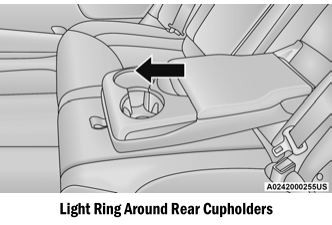 Dodge Charger. Illuminated Cupholders — If Equipped